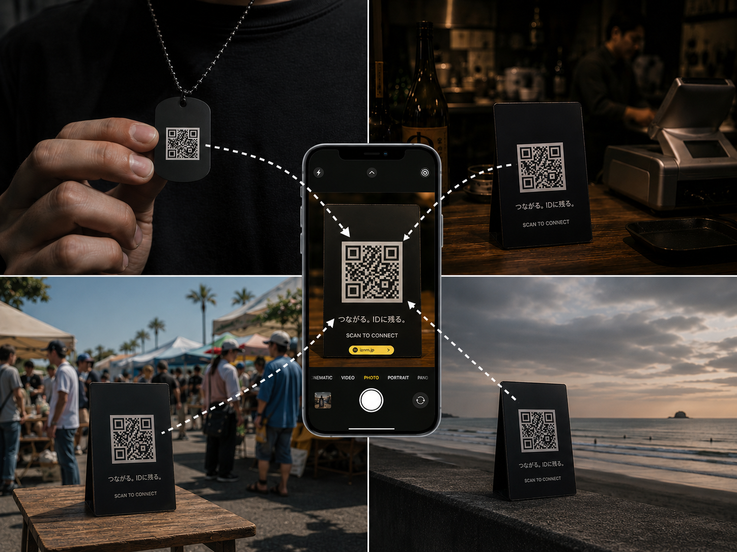 人・お店・イベント・スポットのQRをスマホで読み取り、IZNM IDページにつながる流れ